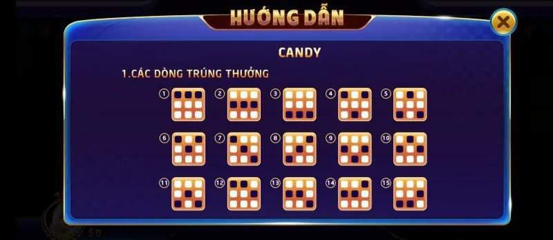 Thủ thuật chơi thắng lớn dành cho tân thủ Candy