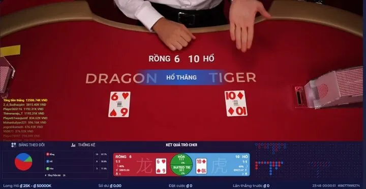 Rồng Hổ - Những bí kíp cá cược bất bại tại sảnh live casino