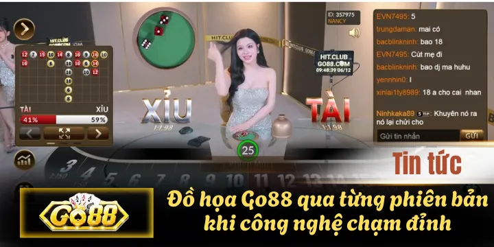 Giao diện Go88 có ảnh hưởng đến cảm xúc người chơi không?
